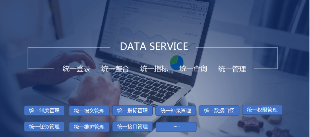 bbin宝盈(中国)全力打造金融统一监管报送平台，你值得拥有